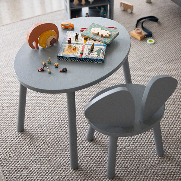 Desks, Tables & Chairs